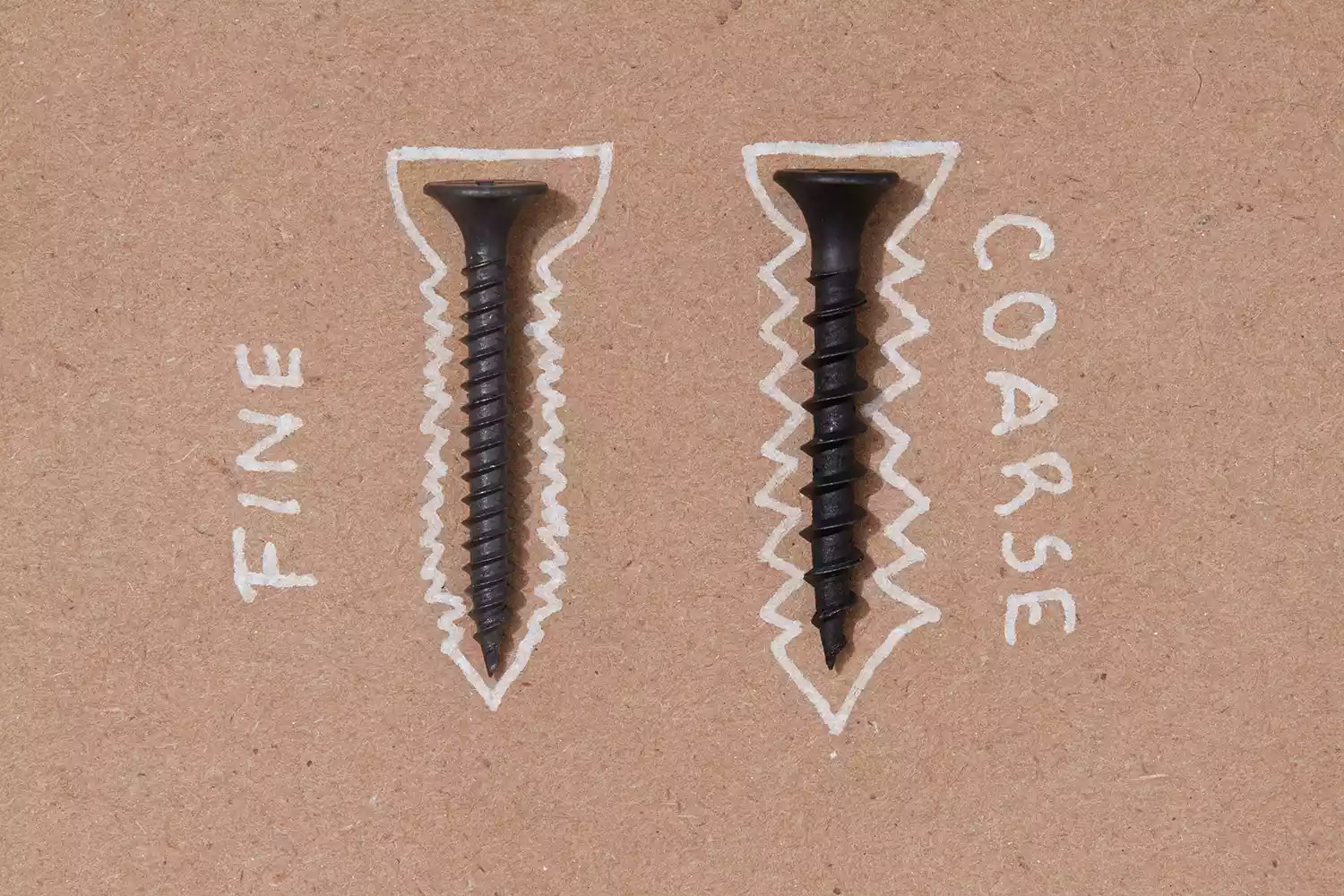 Drywall screw threads