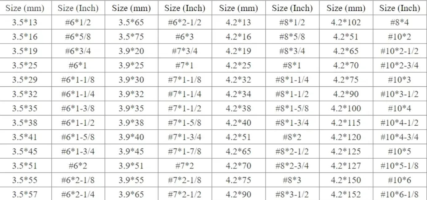 Fine Thread 3.525 Drywall Stud Screws2.jpg