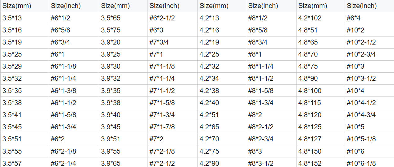 Black Phosphated 120 mm Drywall Screw.5jpg.jpg